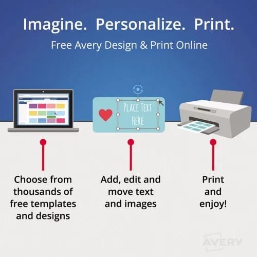 Avery Printable 4 x 6 - Permanent File Folder Labels, 0.69 x 3.44, White, 7Sheet, 36 SheetsPack, (AVE05200) (5)