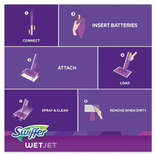 Swiffer WetJet Mop, 11 x 5 White Cloth Head, 46 PurpleSilver AluminumPlastic Handle, 2Carton (92811CT) (5)