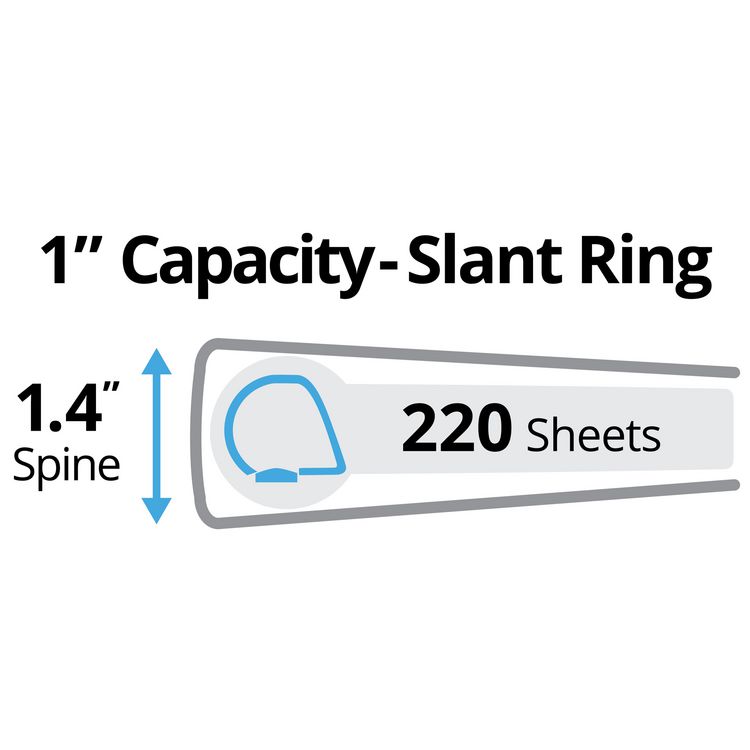 Avery Durable View Binder with DuraHinge and Slant Rings, 3 Rings, 1" Capacity, 11 x 8.5, White, 12/Carton (AVE17012CT)