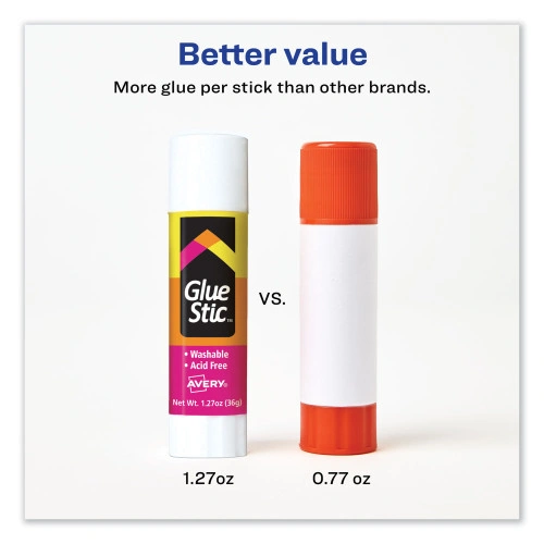 Avery Permanent Glue Stic, 1.27 oz, Applies White, Dries Clear (AVE00196)