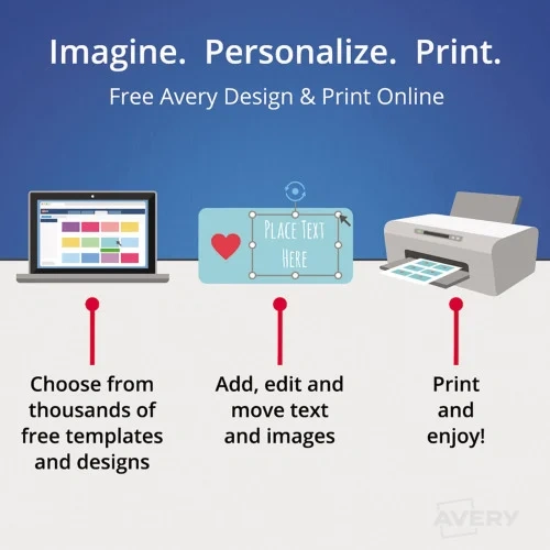 Avery Removable Multi-Use Labels, InkjetLaser Printers, 1 x 3, White, 5Sheet, 50 SheetsPack, (AVE05436)