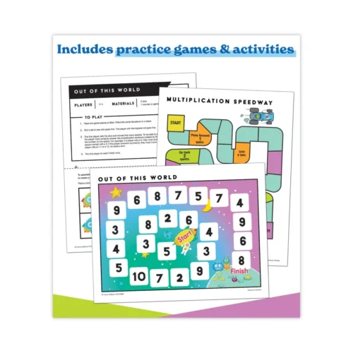 In a Flash USB, Intro to Multiplication, Ages 7-9, 236 Pages (CDP109580)