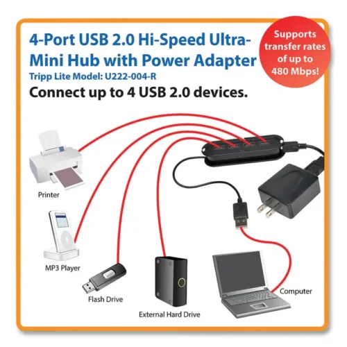 USB 2.0 Ultra-Mini Compact Hub with Power Adapter, 4 Ports, Black (TRPU222004R)