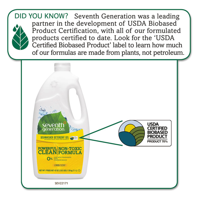 Seventh Generation Natural Automatic Dishwasher Gel, Lemon, 42 oz Bottle (SEV22171EA)