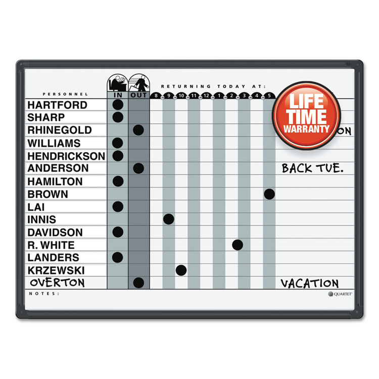 Quartet Employee In/Out Board System, Up to 15 Employees, 24 x 18, Porcelain White/Gray Surface, Black Aluminum Frame (QRT781G)