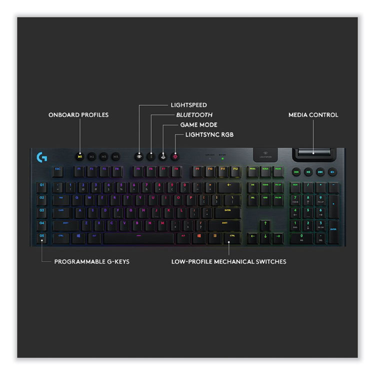 Logitech G915 LIGHTSPEED Wireless RGB Mechanical Gaming Keyboard, Linear Switch, Black (LOG920008954)