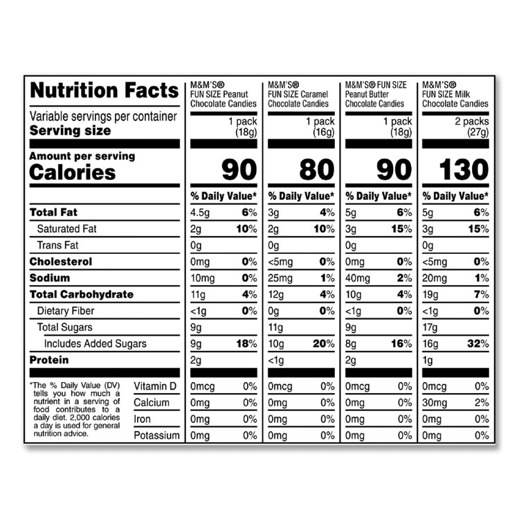 M & M's Fun Size Variety Mix, Caramel, Milk Chocolate, Peanut, Peanut Butter Flavors, 30.35 oz Bag, 55 Packs/Bag (MNM56025)