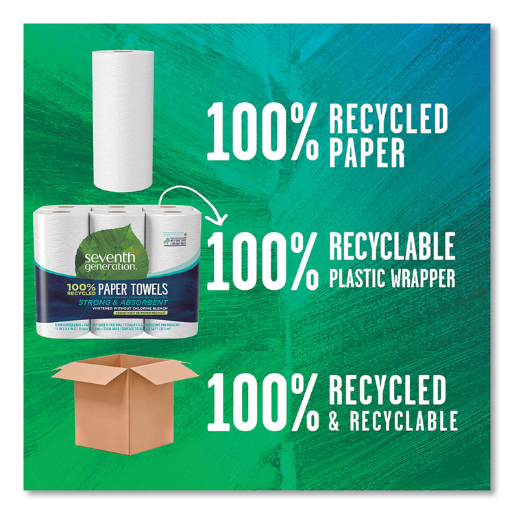 Seventh Generation 100% Recycled Paper Kitchen Towel Rolls, 2-Ply, 11 x 5.4, 140 Sheets/Roll, 6 Rolls/Pack (SEV13731PK)