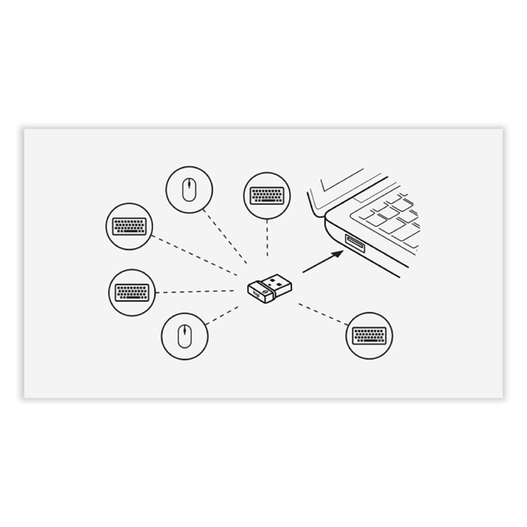 Logitech Logi Bolt USB Receiver, Gray (LOG956000007)