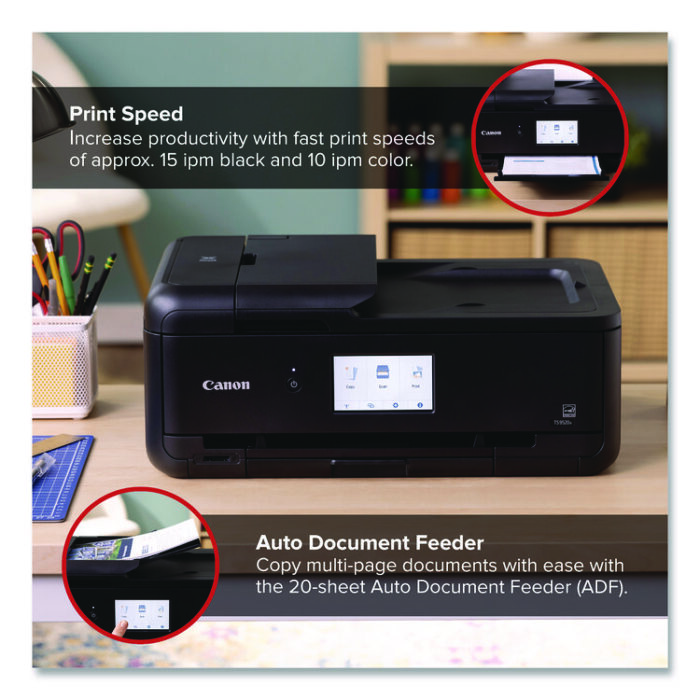 Canon PIXMA TS9520a Wireless All-in-One Inkjet Printer, Copy/Print/Scan (CNMTS9520A) - Image 5