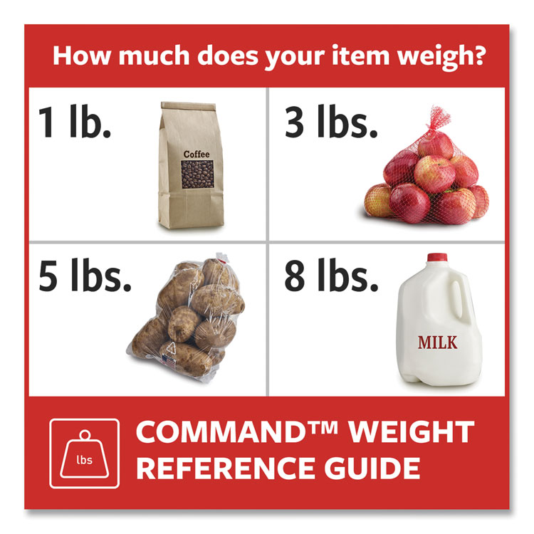 Command General Purpose Wire Hooks, Large, Metal, White, 5 lb Capacity, 3 Hooks and 8 Strips/Pack (MMM170693ES)