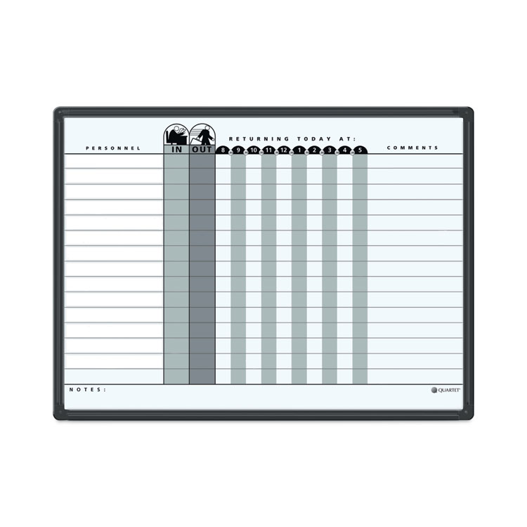 Quartet Employee In/Out Board System, 15-Person Tracking, 24" x 18", White/Gray Surface, Black Aluminum Frame (QRT781G)