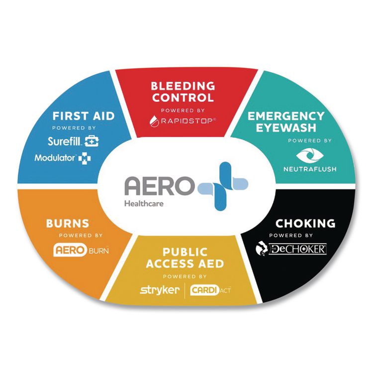 AERO HEALTHCARE LIFEPAK CR2 AED Trainer Replacement Lid (AOH21250000004)