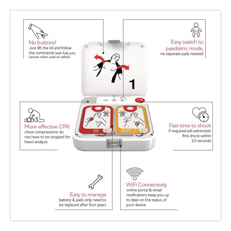 AERO HEALTHCARE LIFEPAK CR2 Demo (AOH11250000147)
