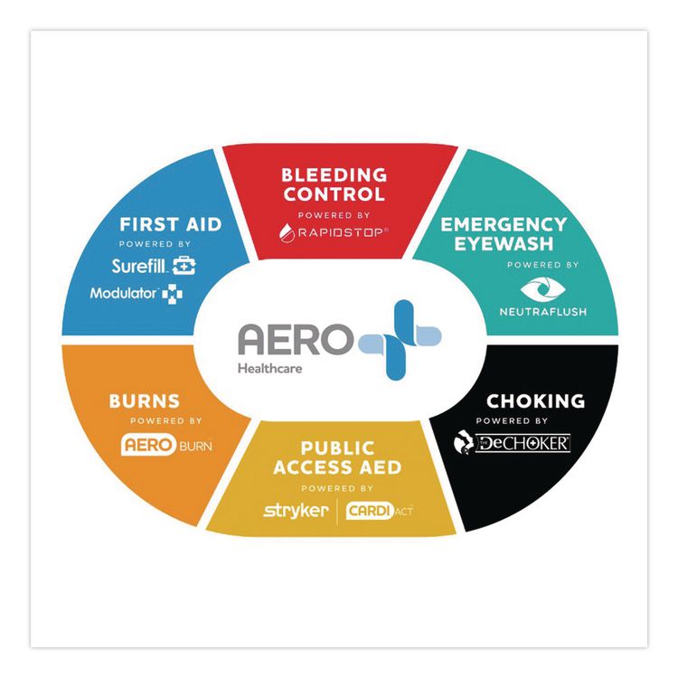 AERO HEALTHCARE LIFEPAK CR2 Replacement Lid (AOH11512000001)