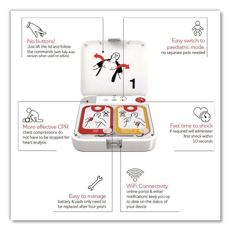 AERO HEALTHCARE LIFEPAK CR2 Cellular Defibrillator, Fully Automatic, English/Spanish, Handle (AOH99512001714)