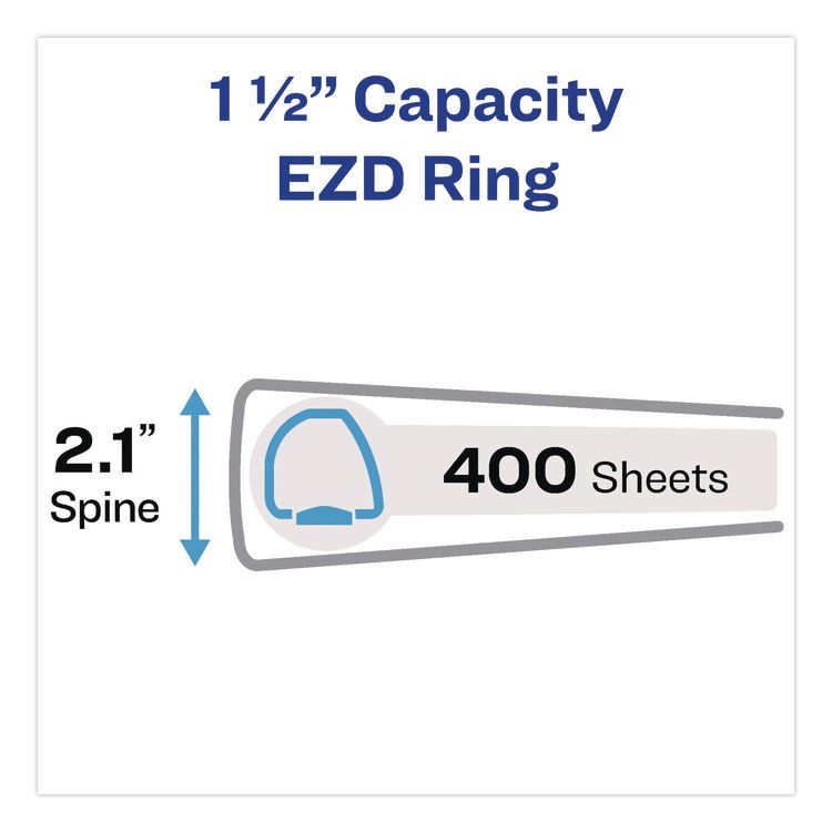 AVERY PRODUCTS CORPORATION Durable View Binder with DuraHinge and EZD Rings, 3 Rings, 1.5" Capacity, 11 x 8.5, White, 12/Carton (AVE09401CT)