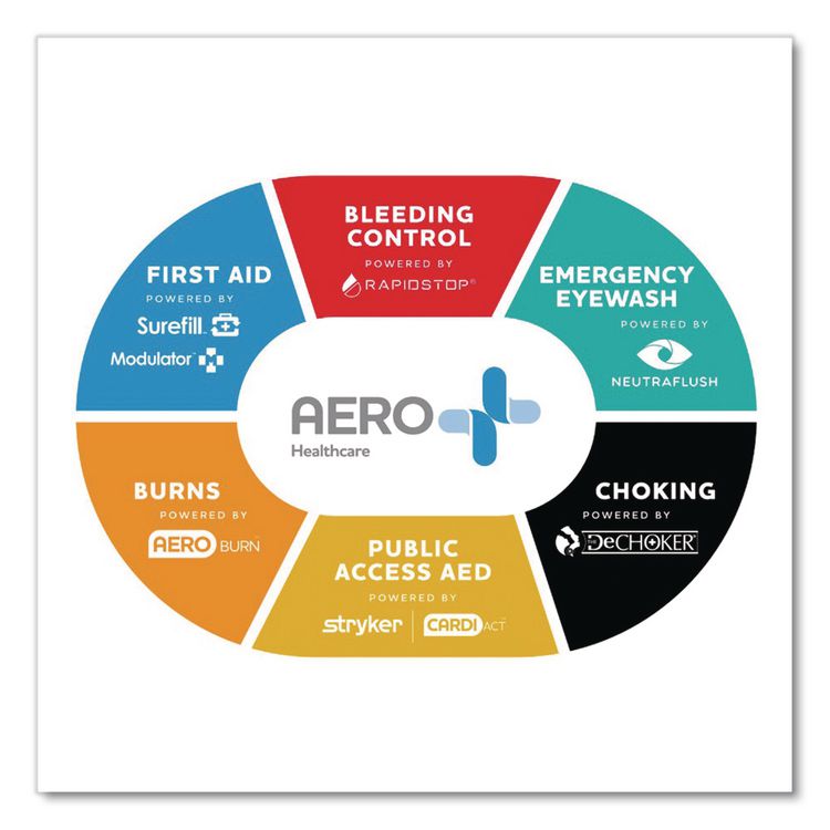 AERO HEALTHCARE HeartSine AED Trainer Electrodes, 25 Electrodes (AOHTRNACC03)