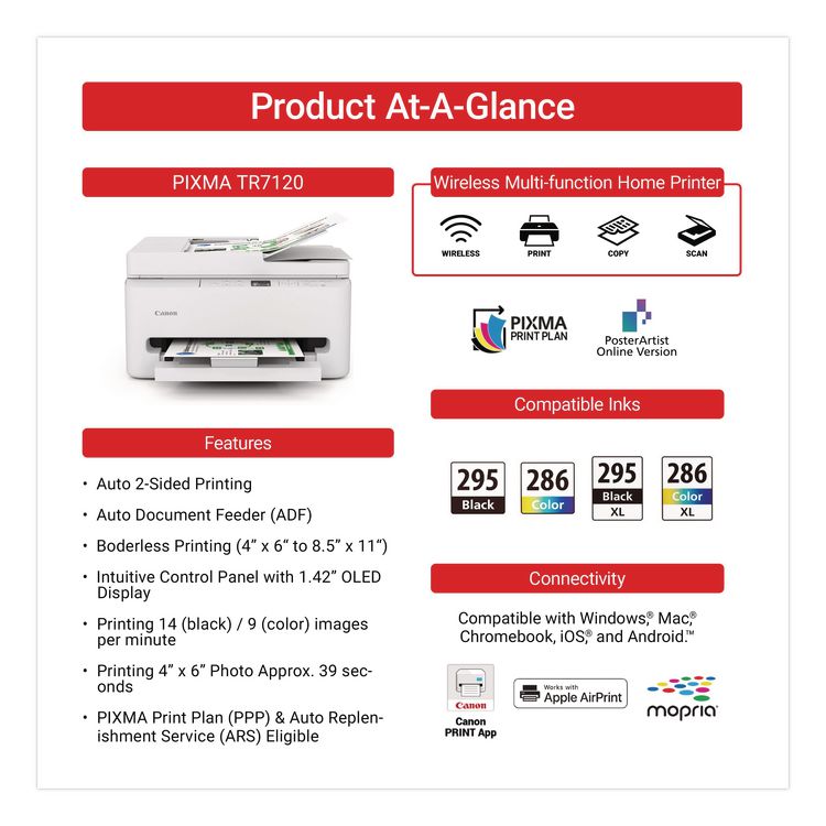 CANON COMPUTER SYSTEMS CCSI PIXMA TR7120 Inkjet Printer, Copy/Print/Scan (CNM7178C002)