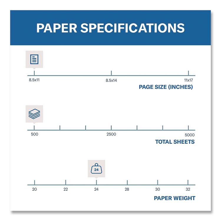 HAMMERMILL/HP EVERYDAY PAPERS Colors Print Paper, 24 lb Bond Weight, 8.5 x 11, Canary, 500/Ream (HAM104307)