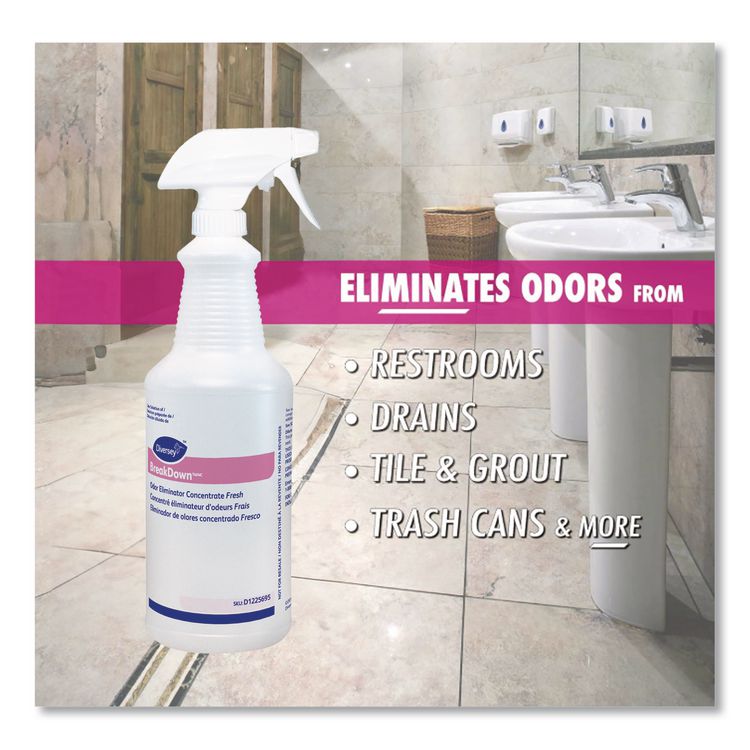 DIVERSEY BreakDown Empty Spray Bottle, 32 oz, Clear, 12/Carton (DVOD1225695)