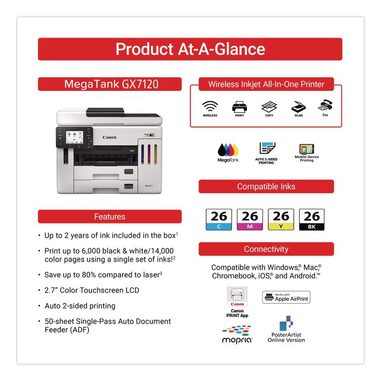 CANON COMPUTER SYSTEMS CCSI MegaTank GX7120 All-in-One Printer, Copy/Fax/Print/Scan (CNM6880C002)