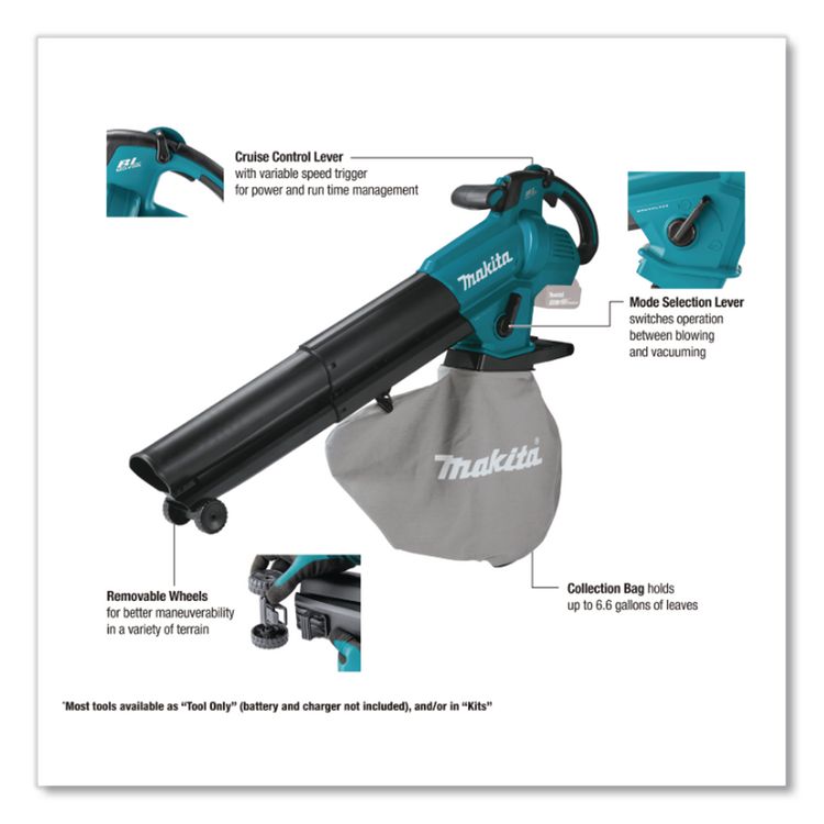 MAKITA USA 18V LXT BL Li-Ion 6.6 gal Cordless Blower/Vacuum/Mulcher (Tool Only) (MKTXBU07Z)