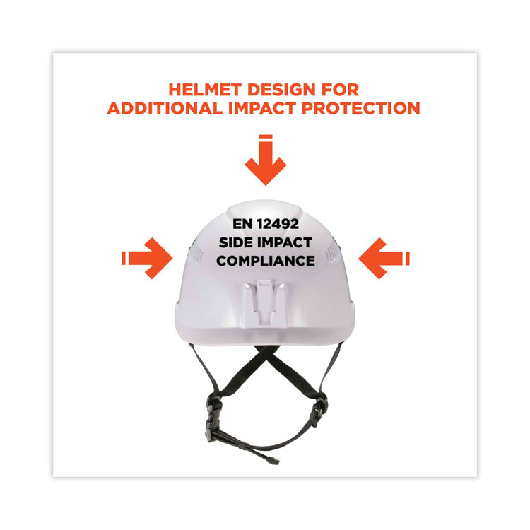 ERGODYNE CORPORATION Skullerz 8975V Class C Safety Helmet with 8991 Visor Kit, Clear Lens, 6 Point Ratchet Suspension, White (EGO60219)