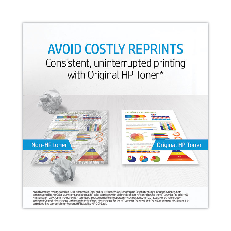 HP HP153X, (W1530X) High-Yield Black Original LaserJet Tank Toner Reload Kit (HEWW1530X)