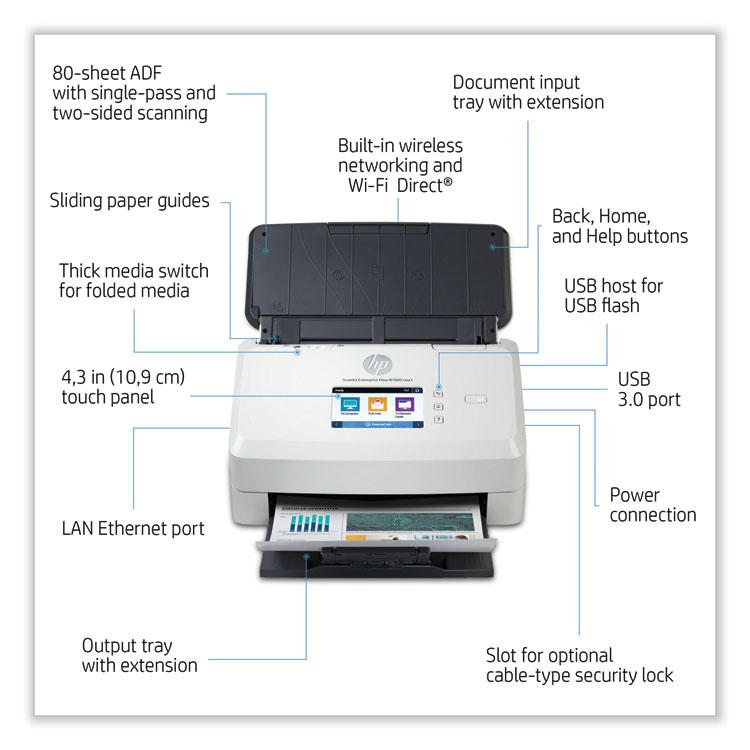 HP ScanJet Enterprise Flow N7000 snw1 Sheet-Feed Scanner, 600 dpi Optical Resolution, 80-Sheet Duplex Auto Document Feeder (HEW6FW10A)